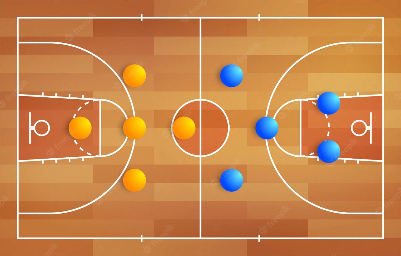 Quadro tático que replica quadra de basquete, com 5 bolinhas laranjas representando um time e mais 5 bolinhas azuis representando outro time