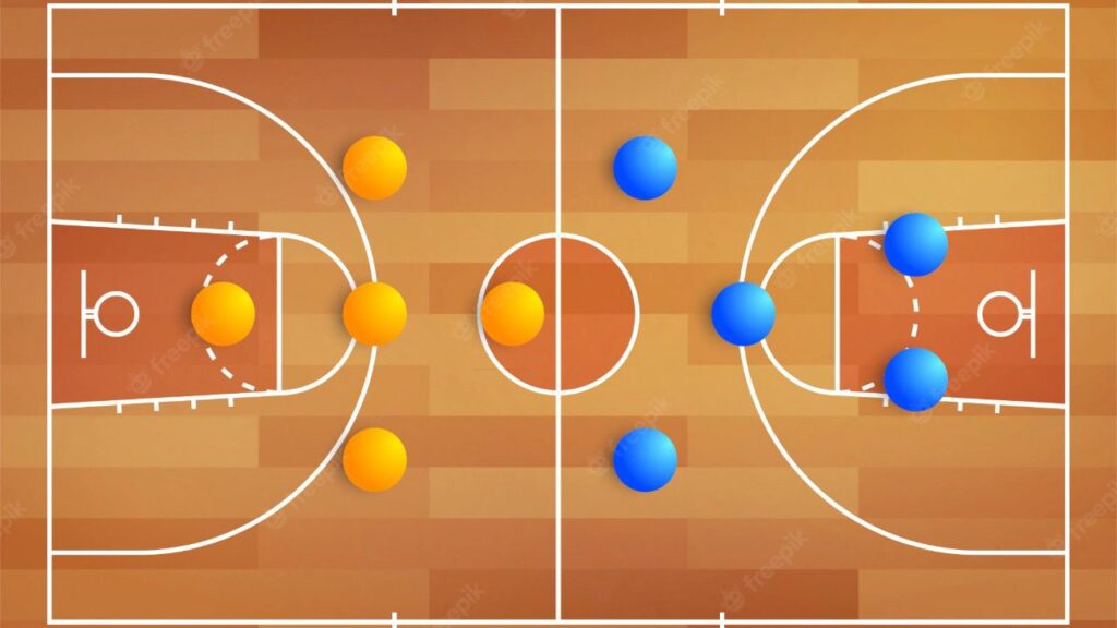 Quadro tático que replica quadra de basquete, com 5 bolinhas laranjas representando um time e mais 5 bolinhas azuis representando outro time