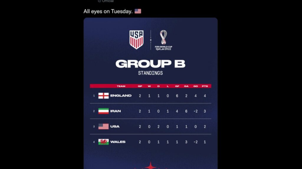 Copa do Mundo: Irã pede exclusão dos EUA do Mundial do Catar; Entenda