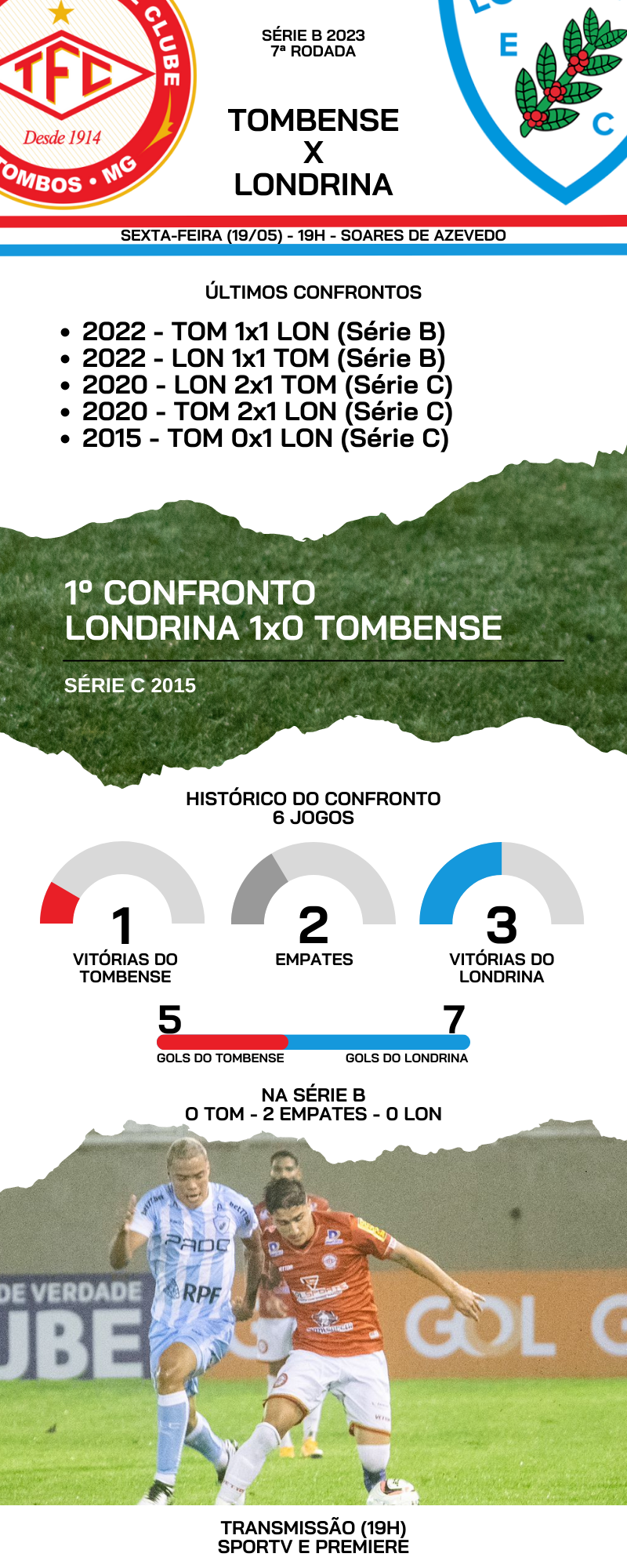 Tombense x Londrina: Veja retrospecto, transmissão e times